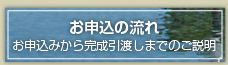 お申し込みの流れ